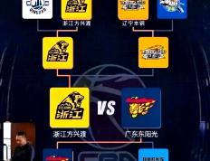 极速电竞-CBA常规赛倒计时；广东宏远冲刺阶段复出首秀；细节引发关注；管理层满意；阵容厚度经受考验的简单介绍